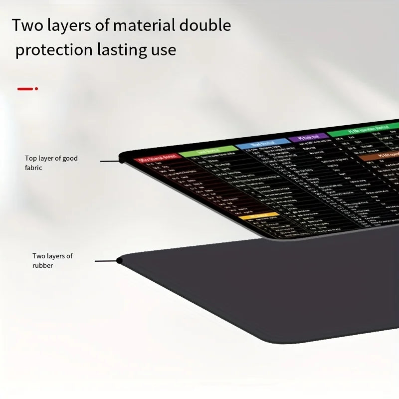 Professional Large Non-Slip Mouse Pad with Shortcut Key Functions, 30x80x2 cm (11.8x31.5x0.78 in)