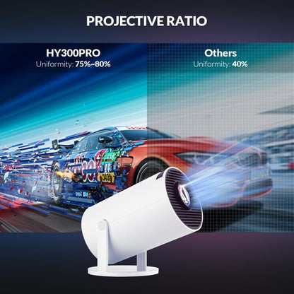HY300 PRO+ LCD Smart Short Throw Projector for Home Theater - Android 11, 4K Decoding, 200 ANSI Lumens, Wi-Fi 6, Bluetooth 5.0, Low Noise (28dB), 50,000 Hours Lamp Life, 100-Inch Projection