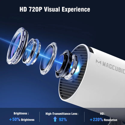 HY300 PRO 8K Android Projector with Dual WiFi 6, 290 ANSI Lumens, Allwinner H726, Bluetooth 5.4, 1080P, and 1280x720 Resolution for Home and Outdoor Cinema