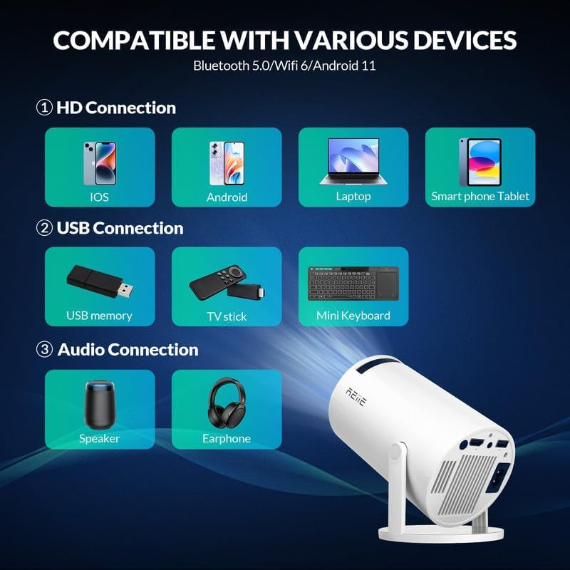HY300 PRO+ LCD Smart Short Throw Projector for Home Theater - Android 11, 4K Decoding, 200 ANSI Lumens, Wi-Fi 6, Bluetooth 5.0, Low Noise (28dB), 50,000 Hours Lamp Life, 100-Inch Projection